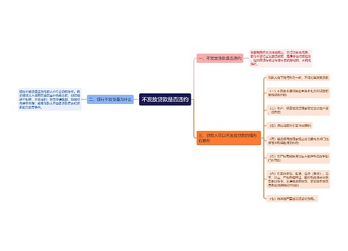 不发放贷款是否违约