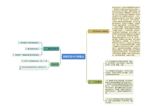 房屋买卖中介费谁出