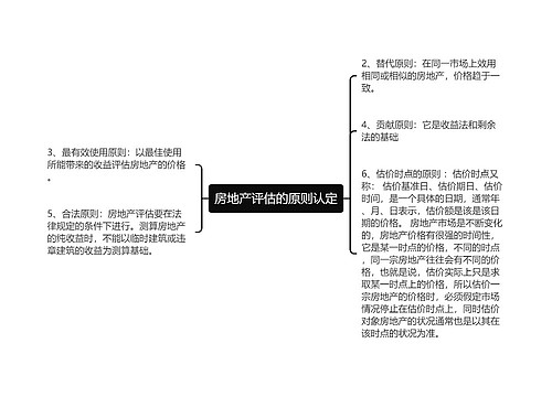 房地产评估的原则认定