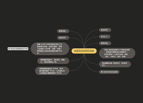 房屋买卖合同标准版