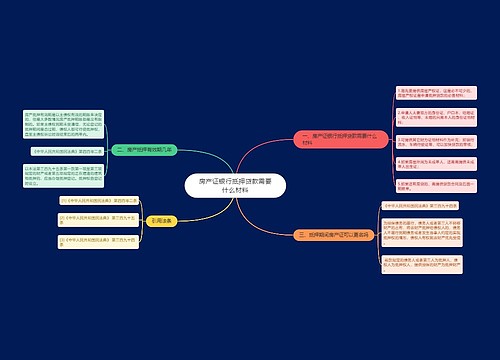 房产证银行抵押贷款需要什么材料