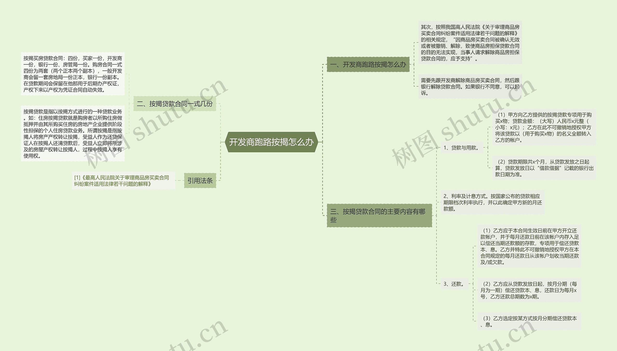 开发商跑路按揭怎么办