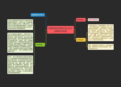 房屋买卖合同签订后 卖方拆除房内设施