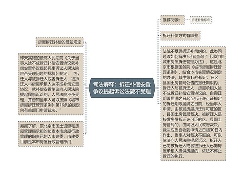 司法解释：拆迁补偿安置争议提起诉讼法院不受理