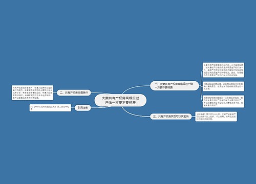 夫妻共有产权房离婚后过户给一方要不要税费