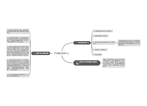 开权属证明带什么