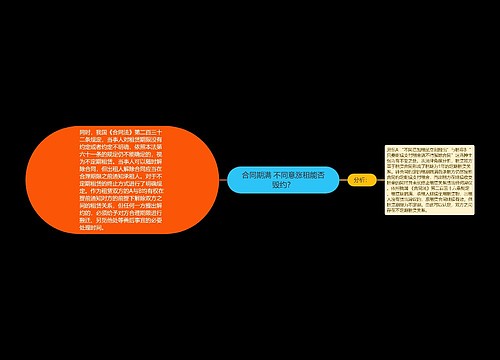 合同期满 不同意涨租能否毁约？