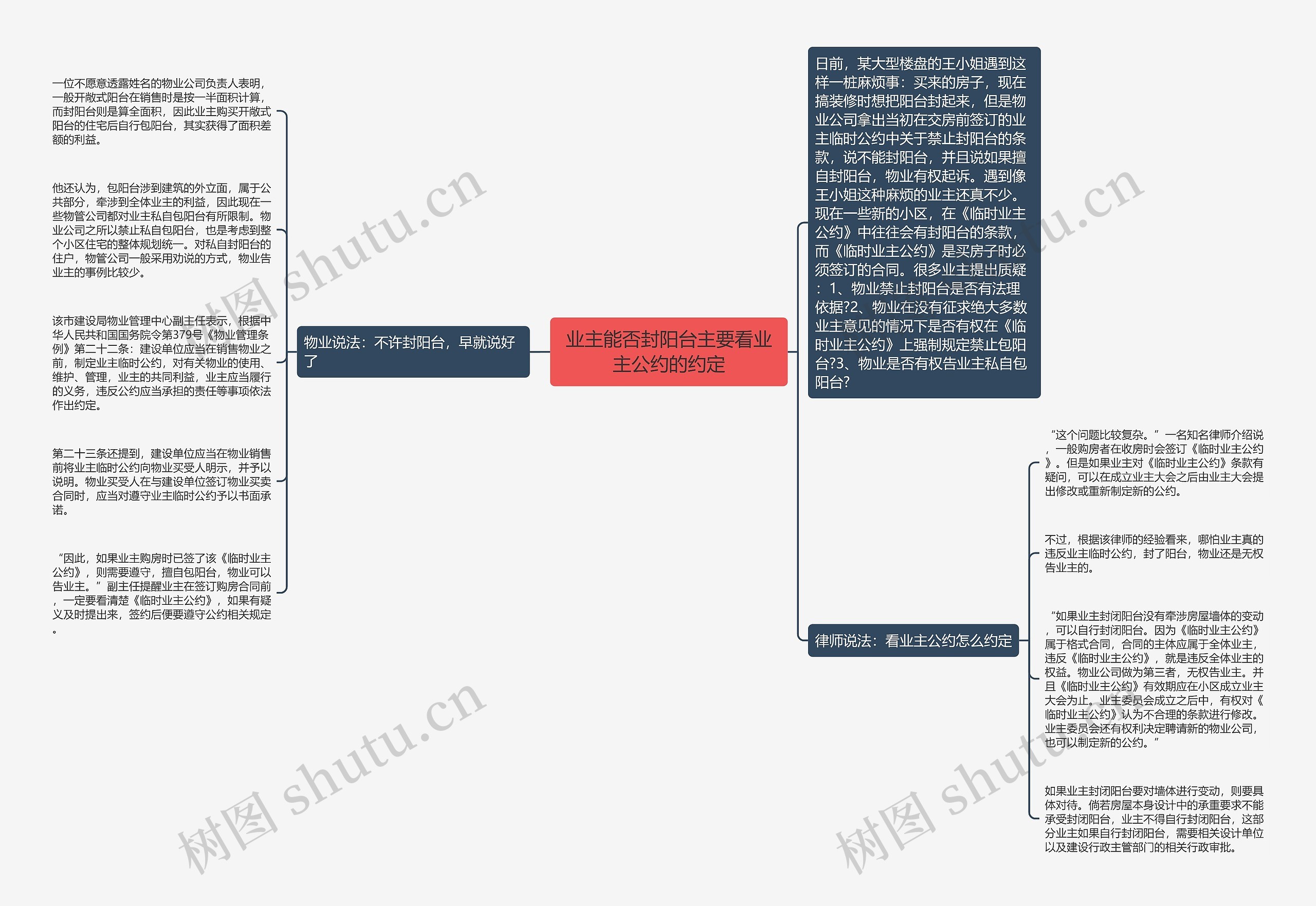 业主能否封阳台主要看业主公约的约定