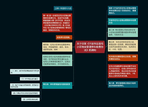 关于印发《宁波市区住宅小区物业管理停车收费办法》的通知