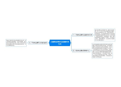 欠缴物业费诉讼追缴时效几年