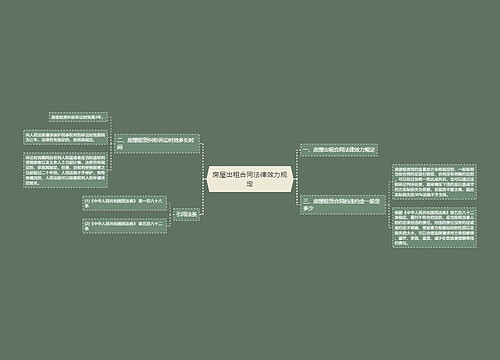 房屋出租合同法律效力规定