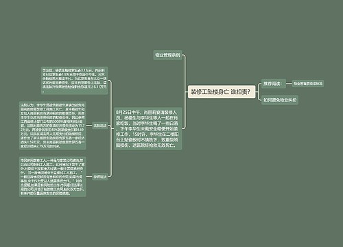 装修工坠楼身亡 谁担责？