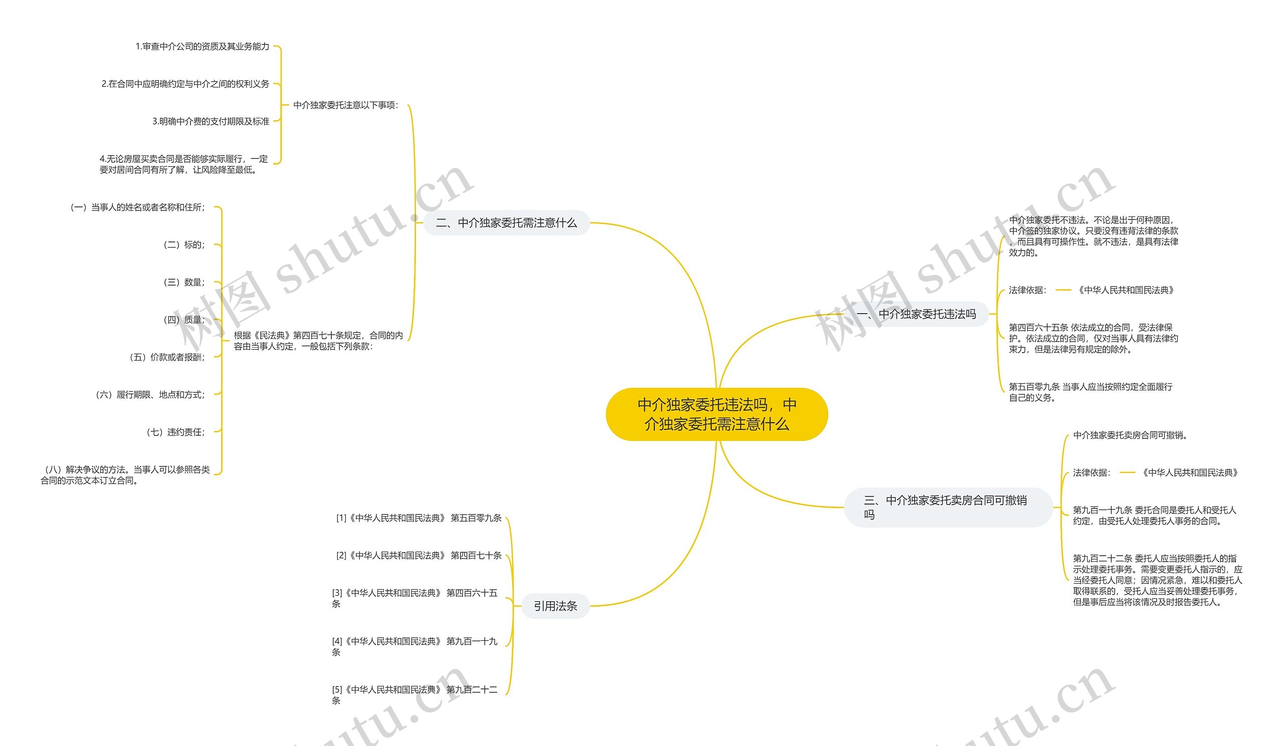 中介独家委托违法吗,中介独家委托需注意什么 中介独家委托违法吗,中介独家委托需注意什么