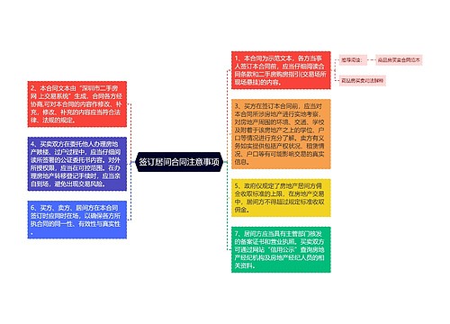 签订居间合同注意事项