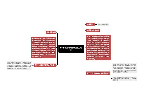 搞好物业管理强化业主意识