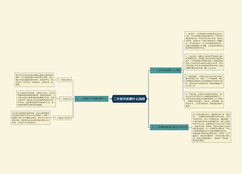二手房买卖要什么流程