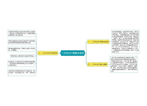 二手车过户费谁来承担