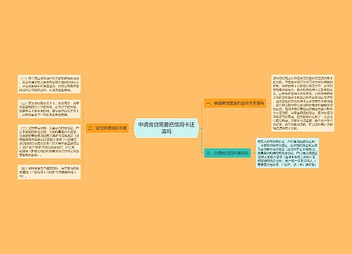 申请房贷需要把信用卡还清吗