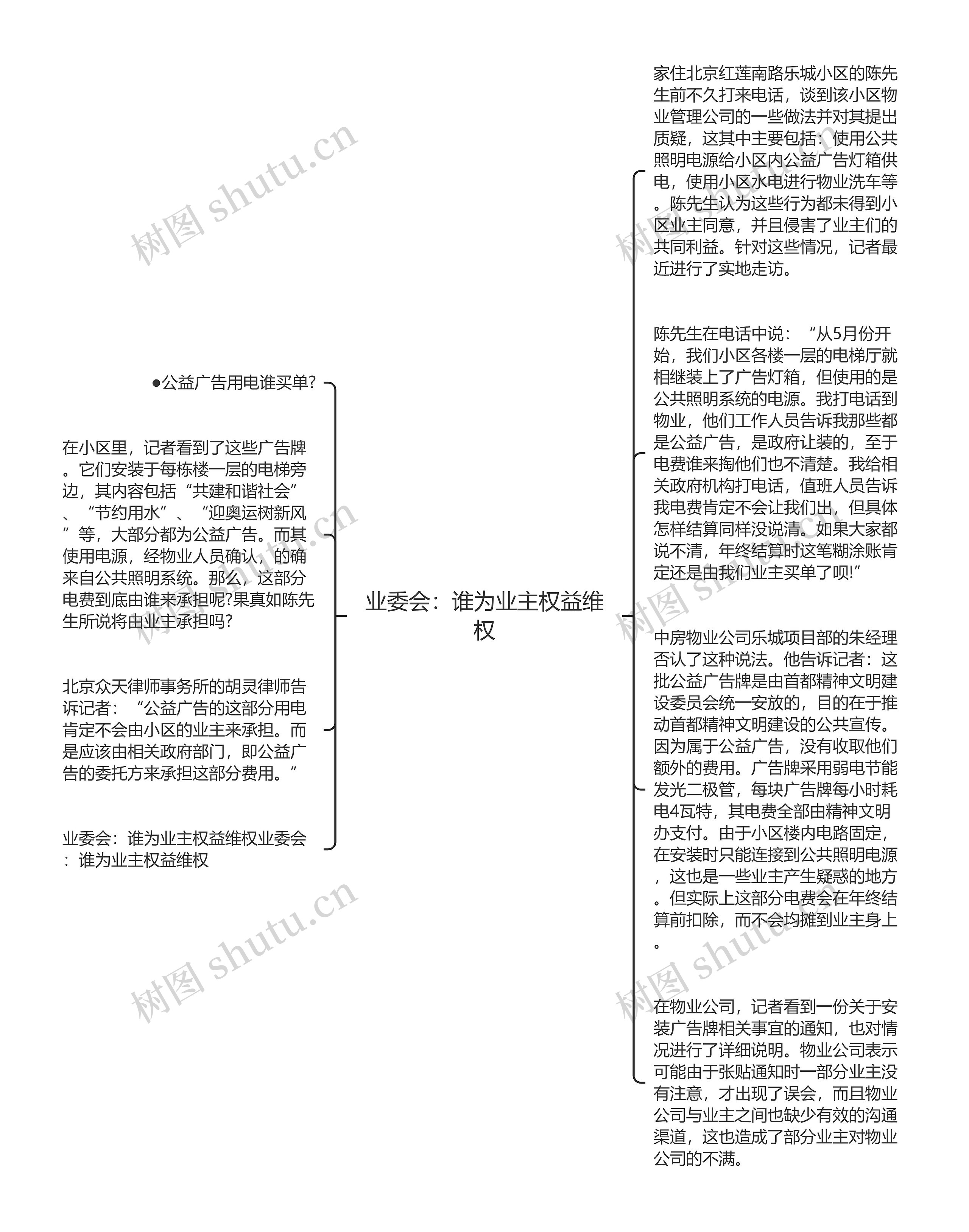 业委会：谁为业主权益维权