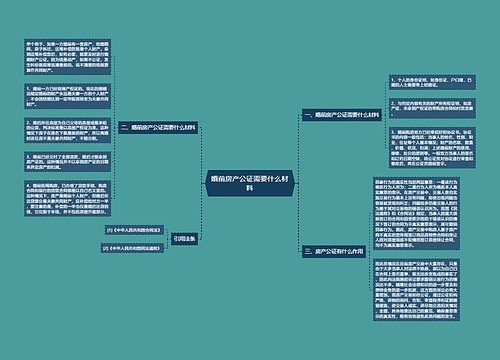 婚前房产公证需要什么材料