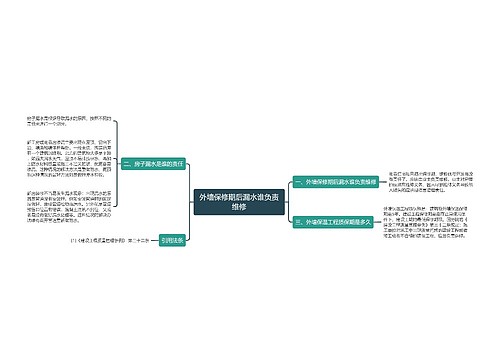 外墙保修期后漏水谁负责维修