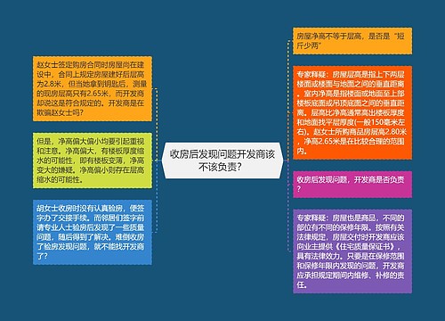 收房后发现问题开发商该不该负责？