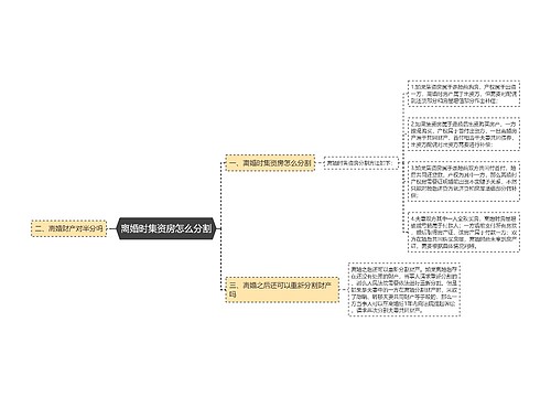 离婚时集资房怎么分割