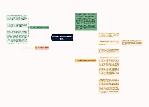 物业维修基金如何缴纳和管理?