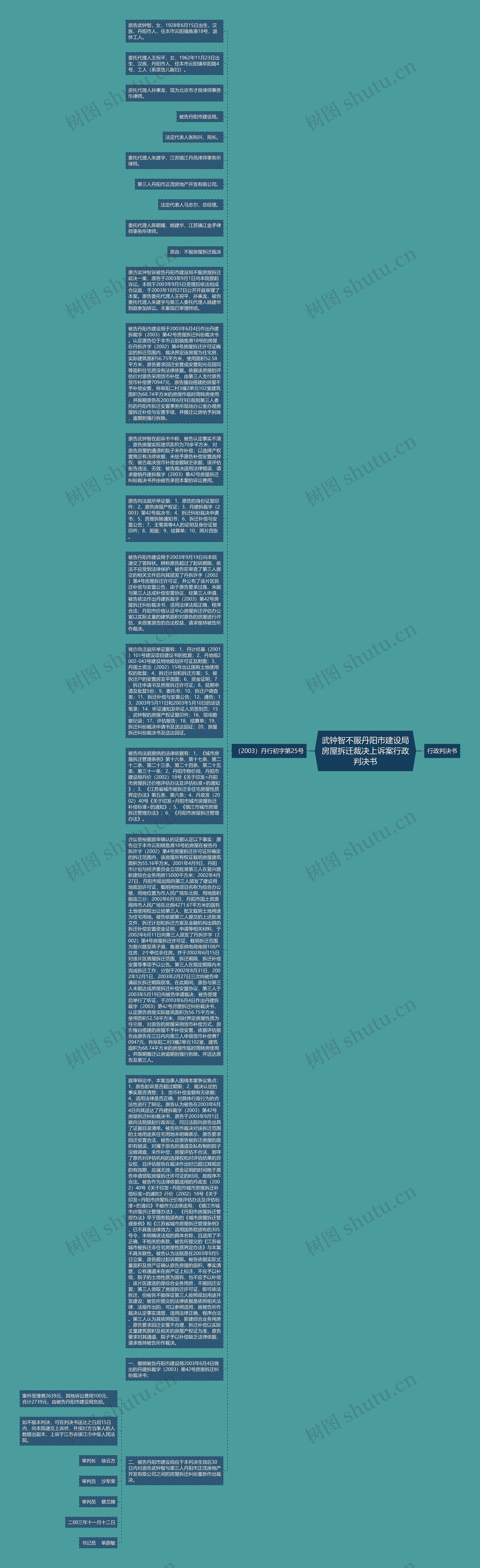 武钟智不服丹阳市建设局房屋拆迁裁决上诉案行政判决书思维导图