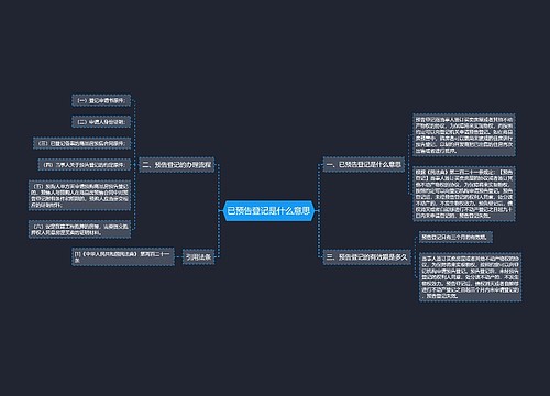 已预告登记是什么意思