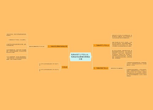 购房合同不公平怎么办，购房合同注意事项有哪些方面