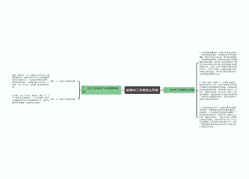 杭州市二手房怎么买卖