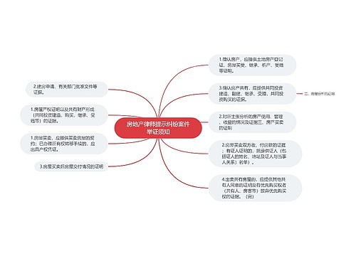 房地产律师提示纠纷案件举证须知