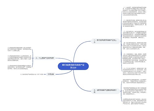银行抵押贷款买房房产证怎么办