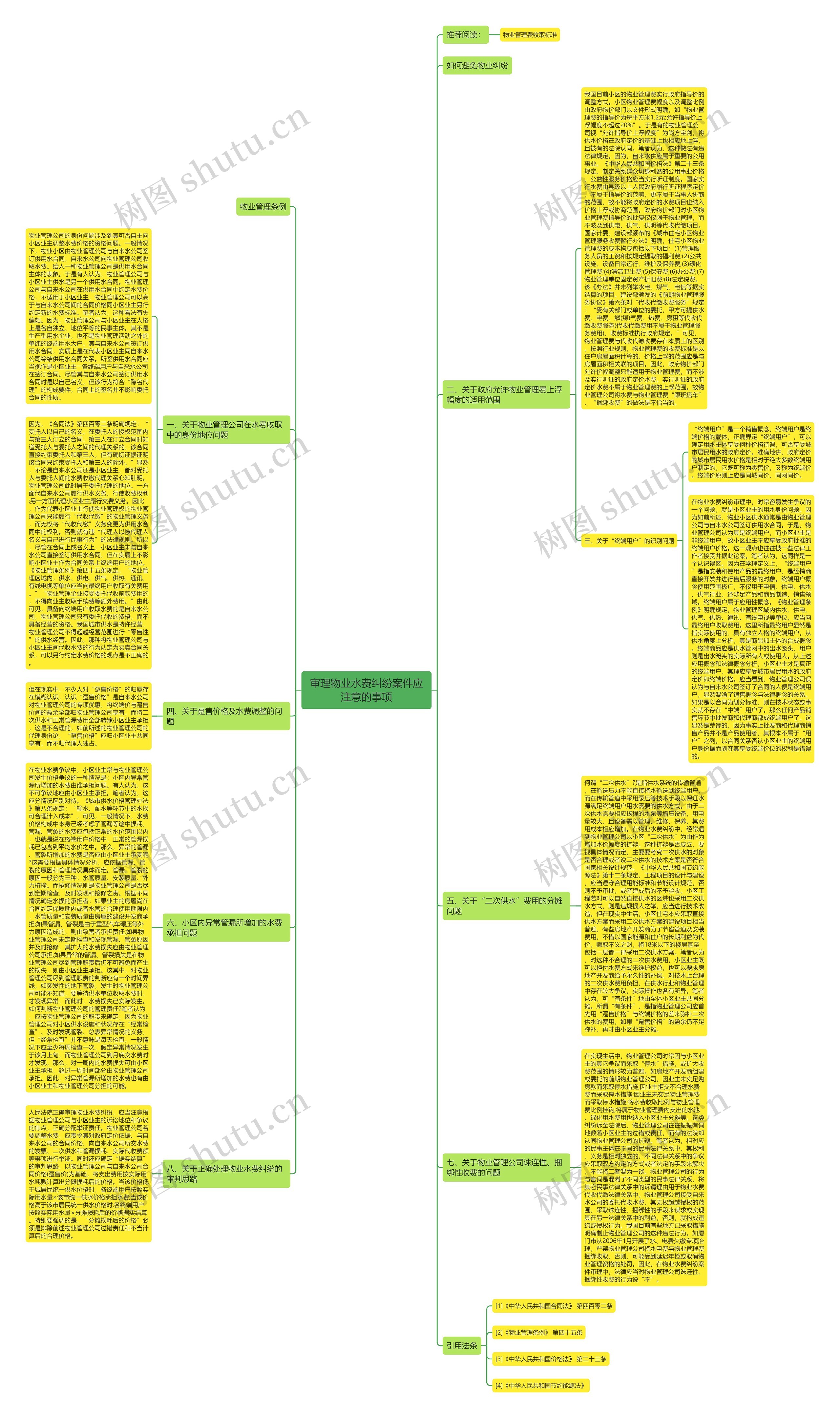 审理物业水费纠纷案件应注意的事项思维导图