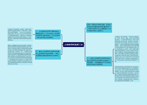 土地使用权抵押三议