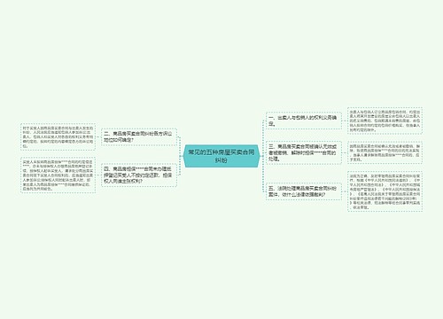 常见的五种房屋买卖合同纠纷