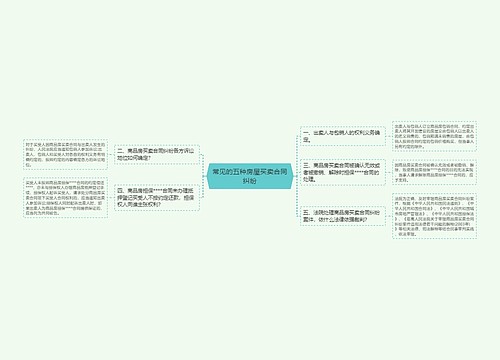 常见的五种房屋买卖合同纠纷