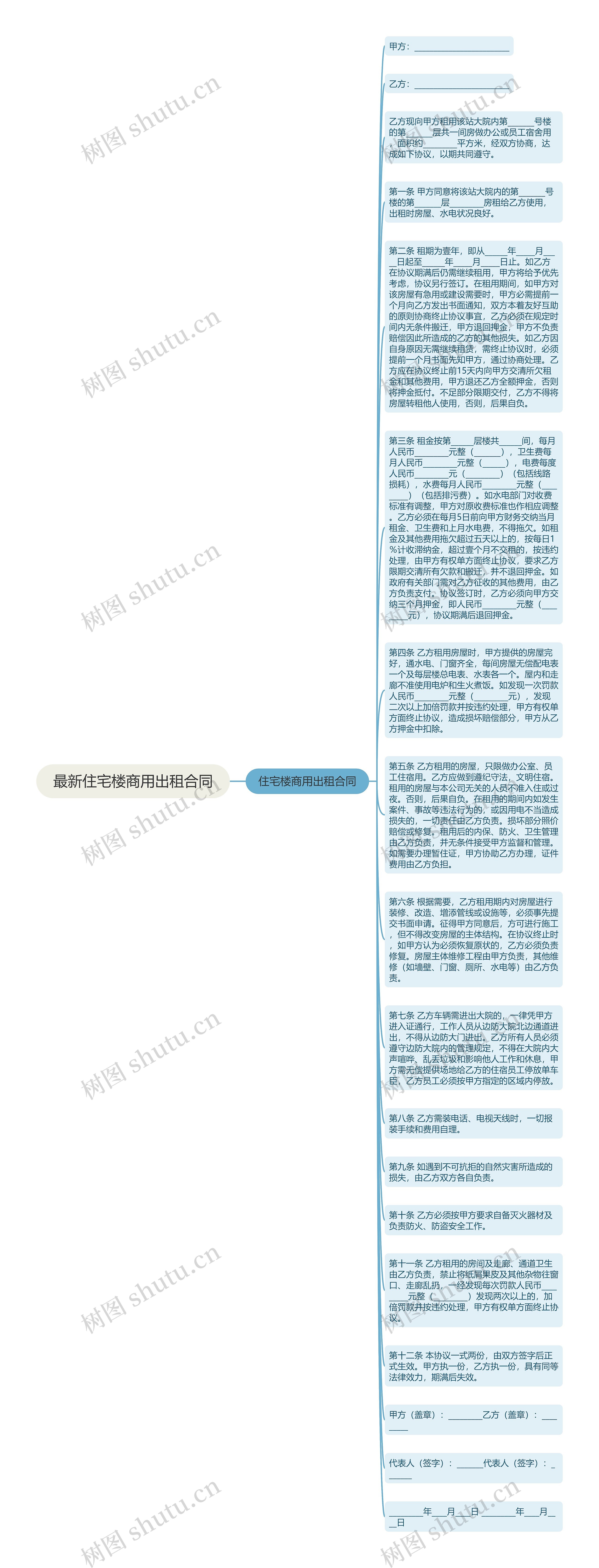 最新住宅楼商用出租合同