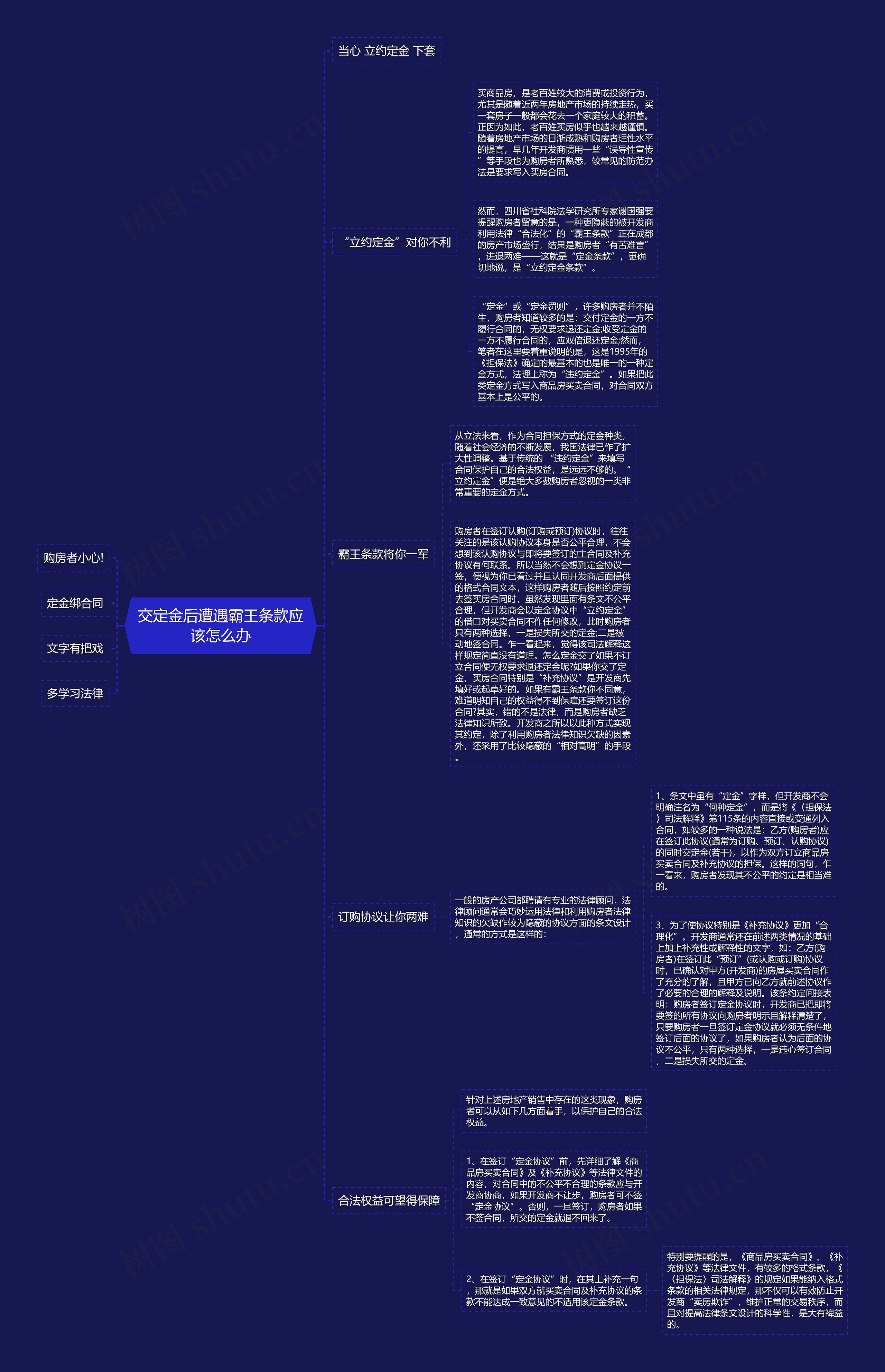 交定金后遭遇霸王条款应该怎么办 交定金后遭遇霸王条款应该怎么办