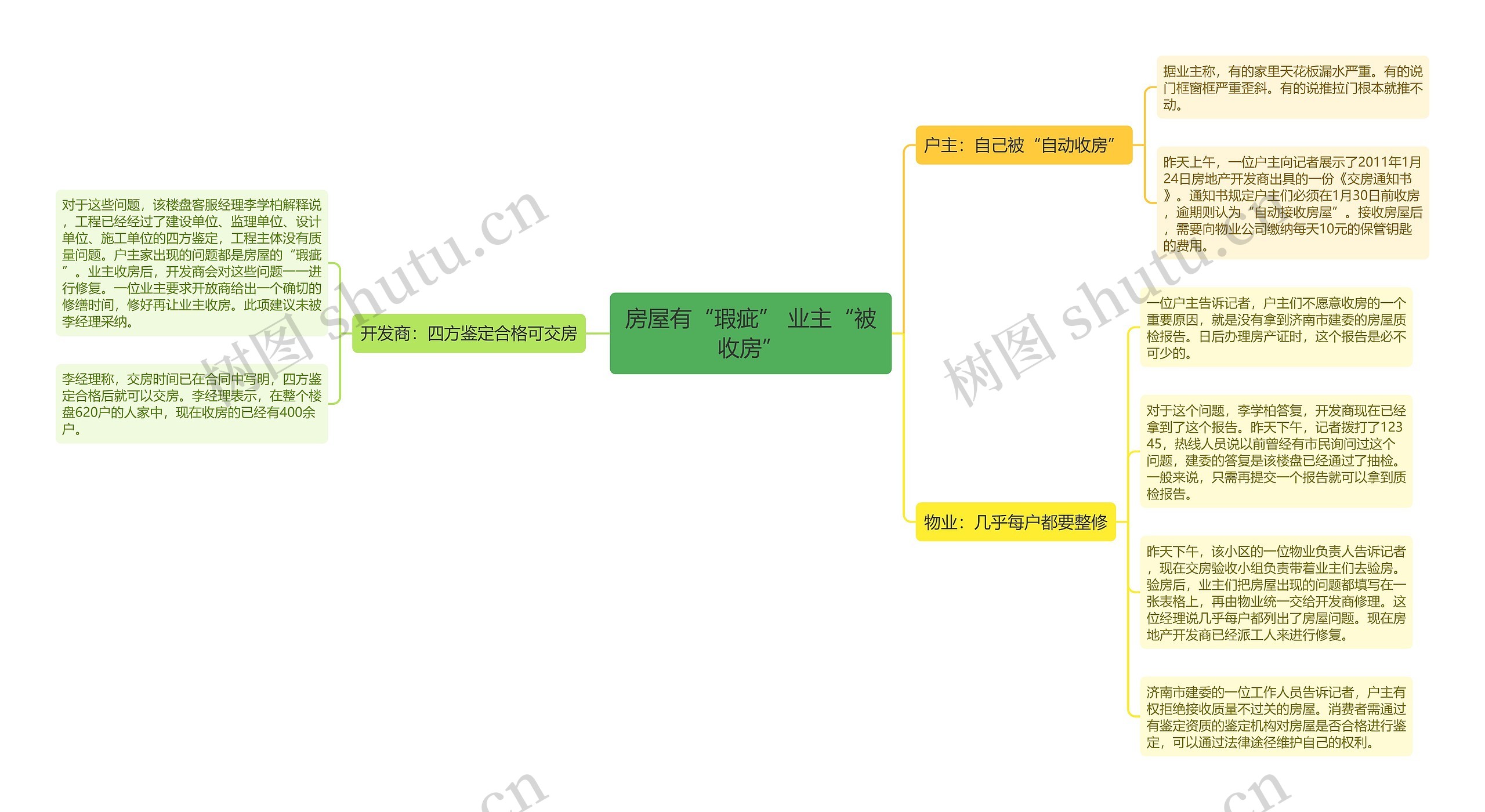 房屋有“瑕疵” 业主“被收房”