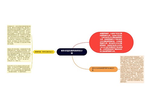 被拆房屋的建筑面积的计算