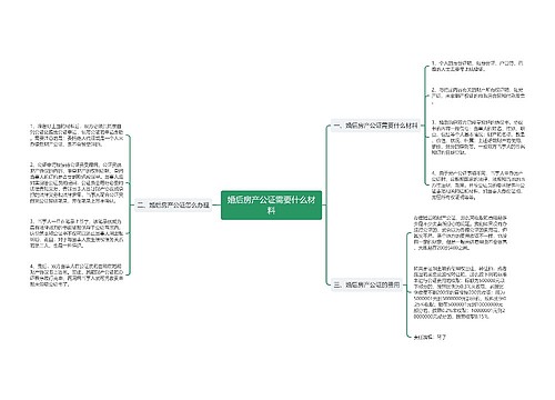 婚后房产公证需要什么材料