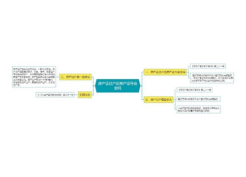 房产证过户后房产证号会变吗