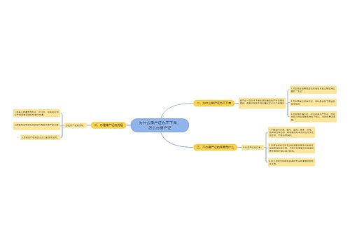 为什么房产证办不下来，怎么办房产证