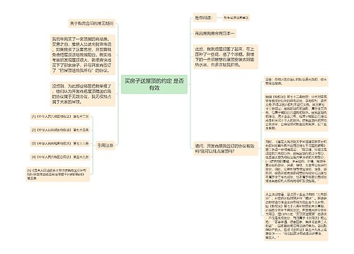 买房子送屋顶的约定 是否有效