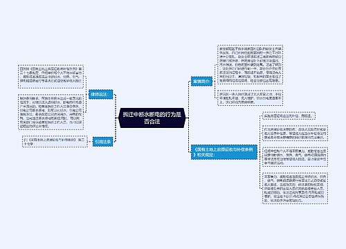 拆迁中断水断电的行为是否合法