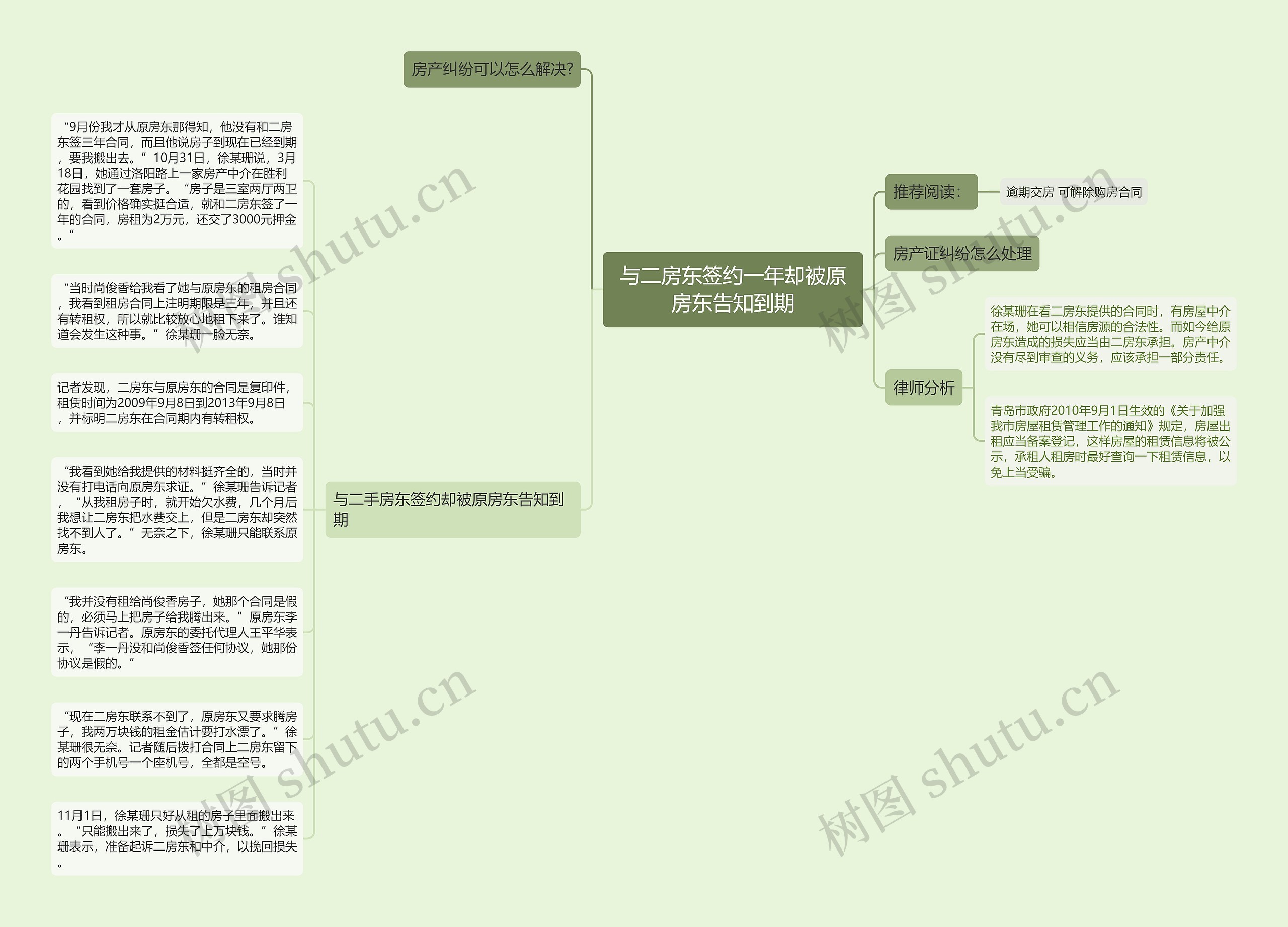 与二房东签约一年却被原房东告知到期