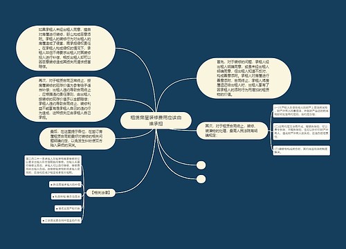 租赁房屋装修费用应该由谁承担