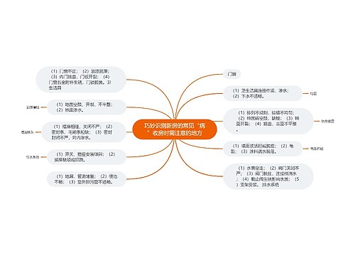 巧妙识别新房的常见“病”收房时需注意的地方